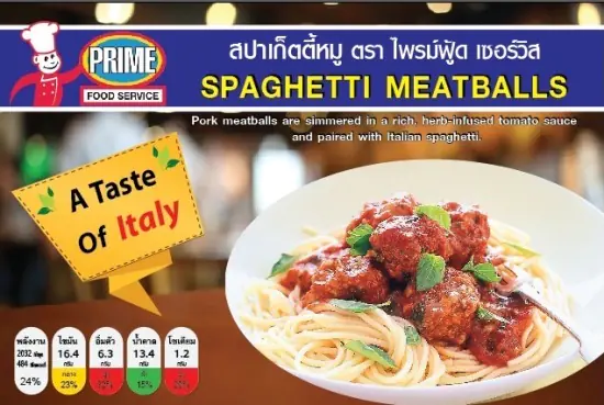 สปาเก็ตตี้และมีทบอล