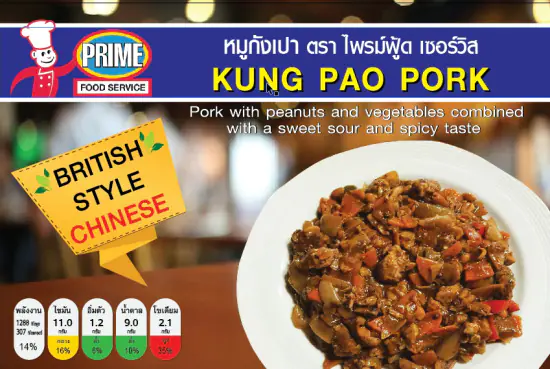 หมูผัดในน้ำมันกุ้ง